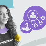 modelos de comissão para afiliados